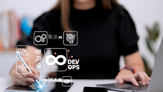desenvolvimento de saas b2b
