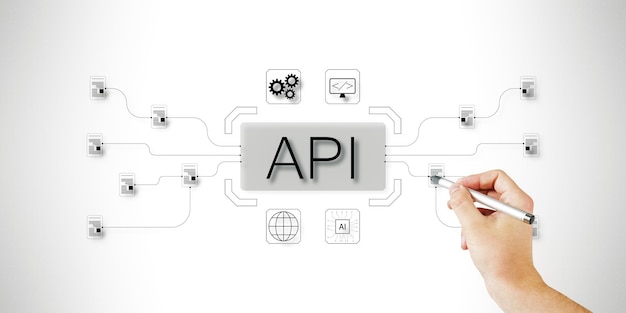 estratégia api first - ilustra├º├úo 2