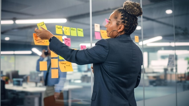 MVP Desenvolvimento Ágil para Corporações: Valide Ideias com Eficiência e Rapidez