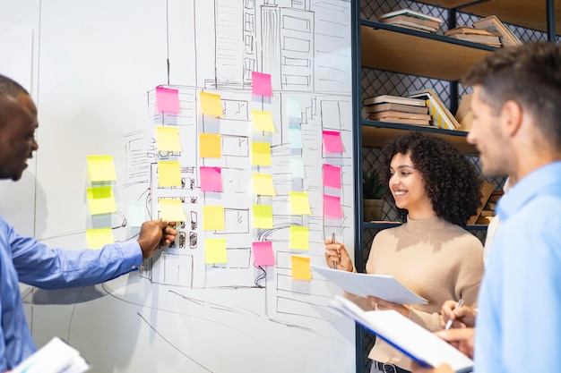 scrum ou kanban - ilustração 3